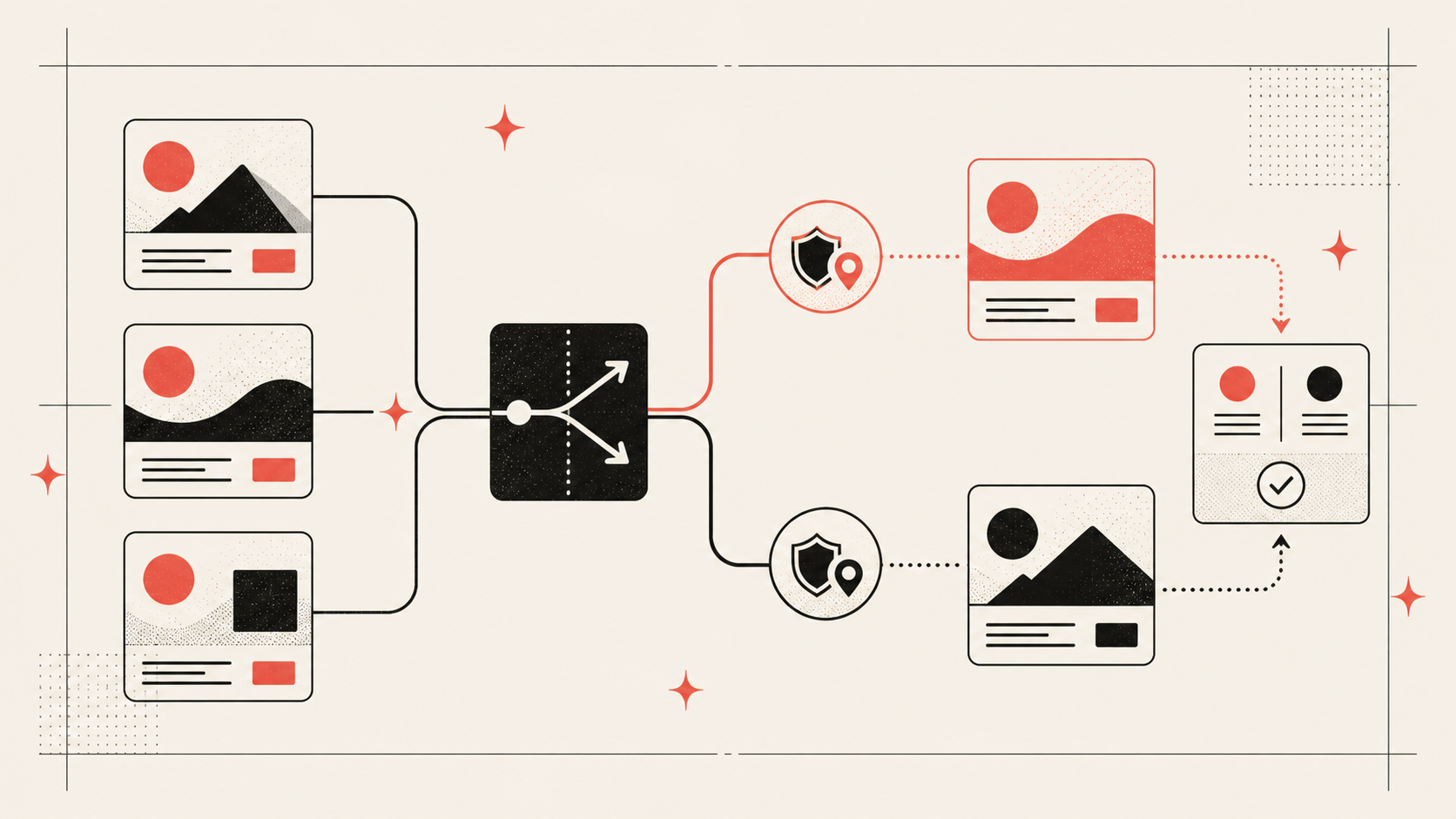 A text-free flow that splits three Search campaigns into two test paths while preserving brand and location protection.