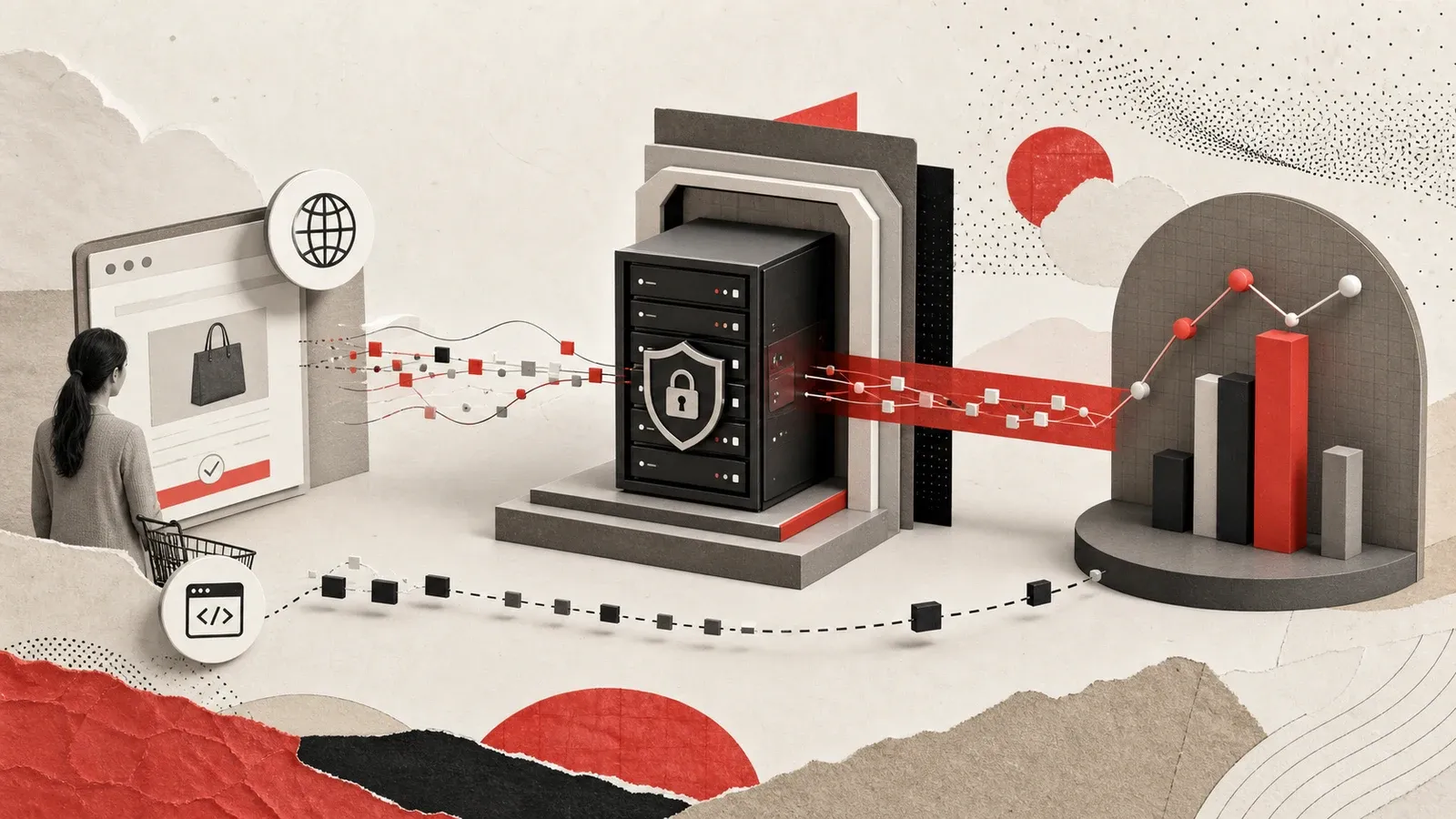 Editorial cover carrying browser and commerce events through a secure server gateway to measurement