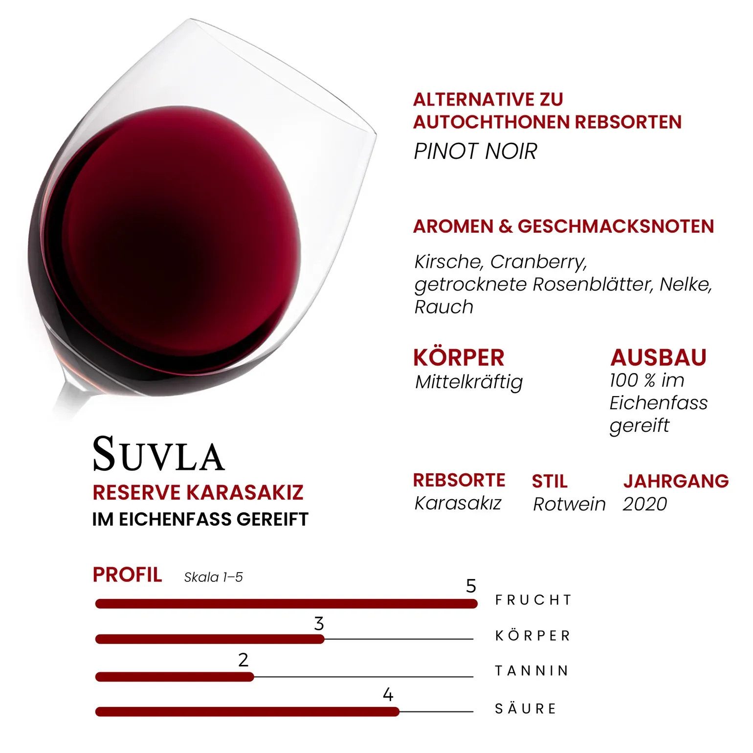 Suvla Reserve Karasakız
